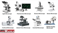 میکروسکوپ و انواع آن