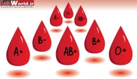 تست های تعیین گروه خون